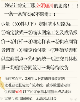 服装定制避雷指南：10大深坑及黄金4步法详解